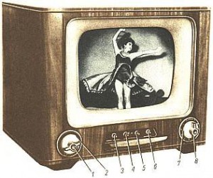 An old CRT TV