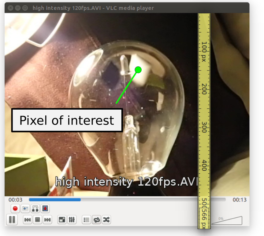 Finding the pixel of interest