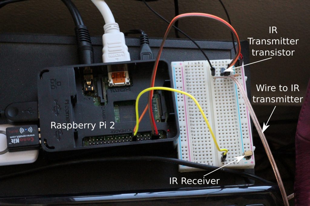 Annotated setup with IR sensors