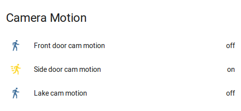 home assistant foscam motion detection