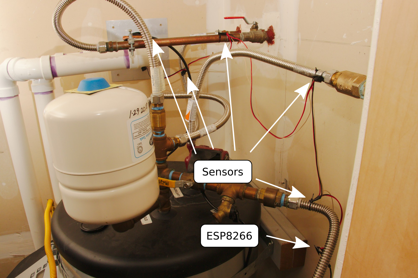 Adding temperature sensors to a hot water heater Dilettante