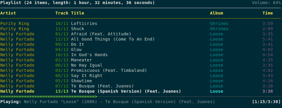 Multi Room Audio Over Wi Fi With Pulseaudio And Raspberry Pi